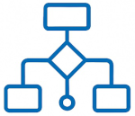 Workflowt features: Custom workflows