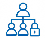 Roles and organisation chart based access